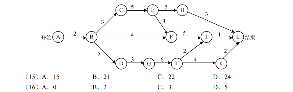 image-20211221154834370