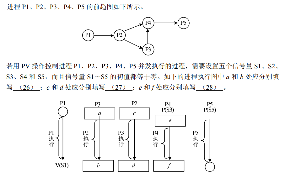 image-20211221160723851