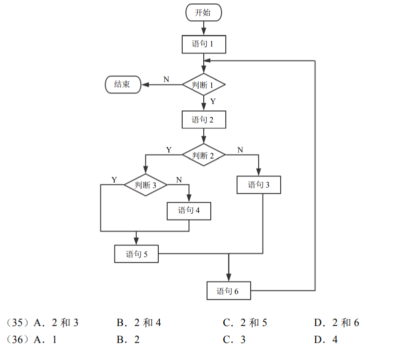 image-20211221160854523