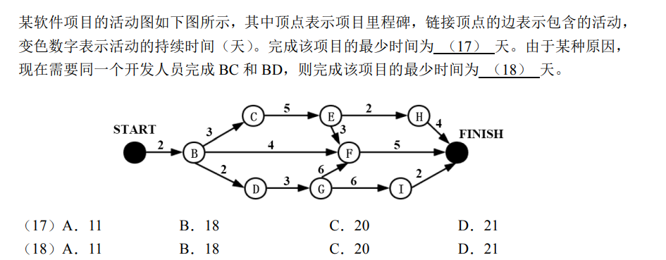 image-20211221161451537