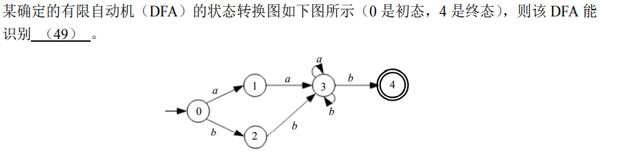 image-20211221161742897