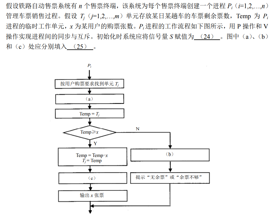 image-20211221162252180